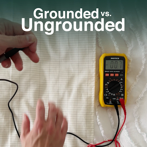 MyGroundSheet™- by Grounding Well